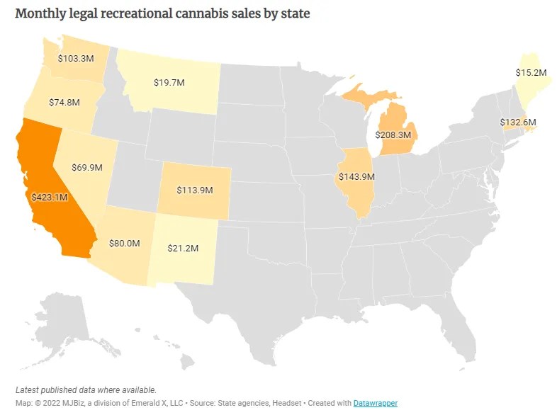 Cannabis Sales Data by&nbsp;State