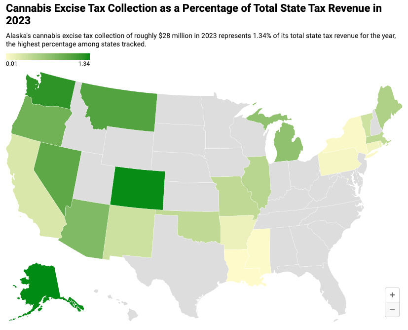 These 23 States, DC Collected $2.9 Billion in Cannabis Excise Tax Revenue in&nbsp;2023